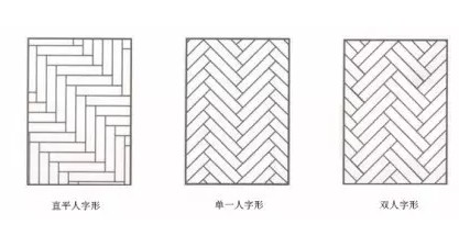 多种方式选择的人字形.步步高,又称为369铺法,或者三分之一铺法.