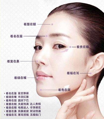 人中有痣生双胎,耳尖耳薄生女孩.