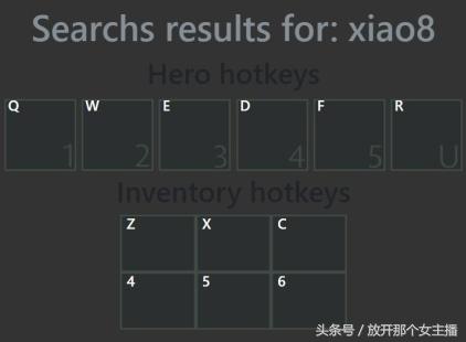 Dota2著名职业选手快捷键设置分享 你与哪位传