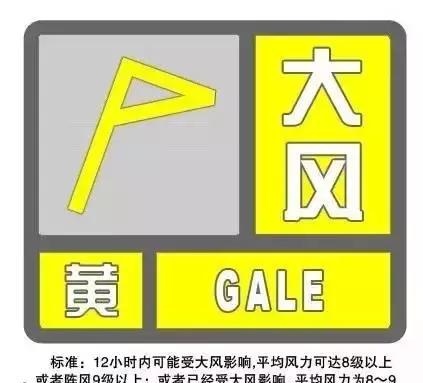三大黄色预警高挂!