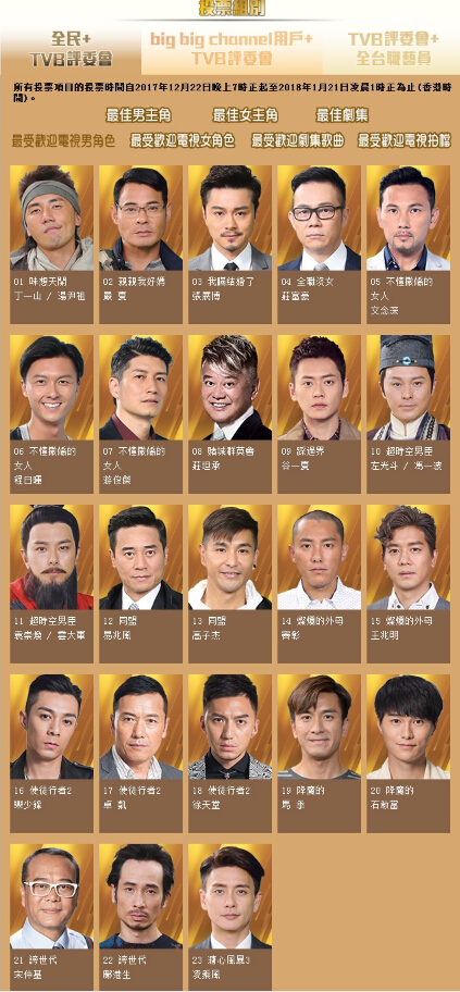 tvb年度颁奖礼候选名单出炉港剧迷们别忘记支持自家爱豆哟