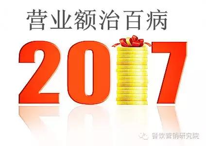 陈志龙:餐饮老板啊,营业额治百病现金流解千愁!
