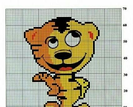 小朋友毛衣图案小老虎图案专题哦给宝贝们织一件毛衣吧