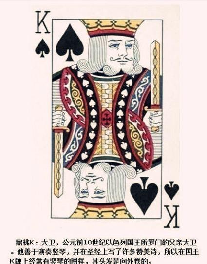 原来扑克牌上的12个人像都是历史上真实存在过的人