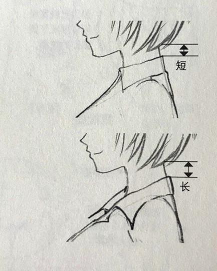 动漫人物女士衬衫的基本绘画方法