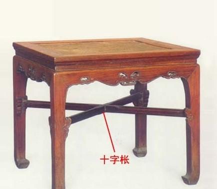 1分钟看懂红木家具结构:直枨和十字枨