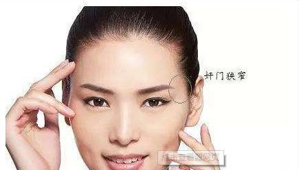 9.奸门有恶痣或塌陷狭窄的面相.