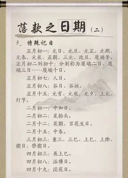 这些小知识,能让你的落款与众不同
