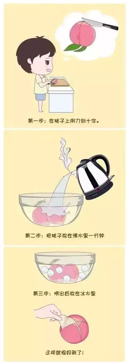 月薪8000的保姆透露的生活妙招,真的非常实用,赶快学习吧