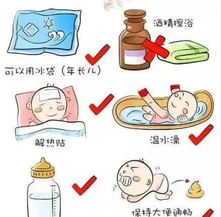 ▼物理降温的几大方法通常我们先用物理降温,如额头贴小儿退热贴,温水