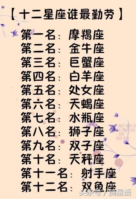 十二星座女生美腿排行榜,你排在第几?