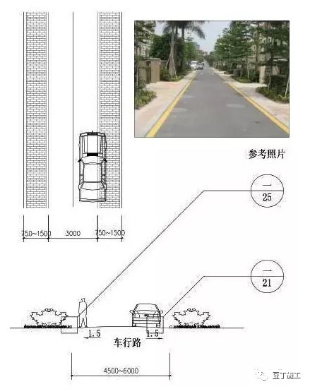 万科小区道路做法大全丨6种道路,11种交叉口,以后再也不用愁了