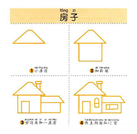 一步一步可以教小朋友的简笔画