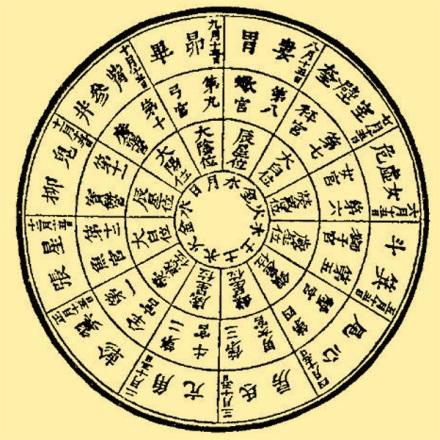 人无完人，但是数有完美数，2600多年的寻找，数学家只找到49个！|完全|素数|数学家_新浪新闻