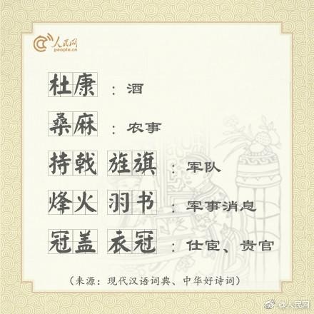涨知识！古文中常用的45个借代词|古文|知识|借代_新浪新闻