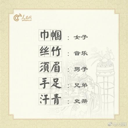 涨知识！古文中常用的45个借代词|古文|知识|借代_新浪新闻