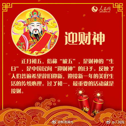 恭喜发财初五迎财神狗年旺旺旺心