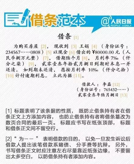 借条与欠条的区别,你知道吗?一字之差暗藏大风险