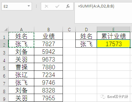 SQL求和的多种方法 两列求和怎么写SQL