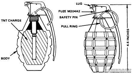 出自拜占庭士兵之手攻坚利器手雷的前世今生