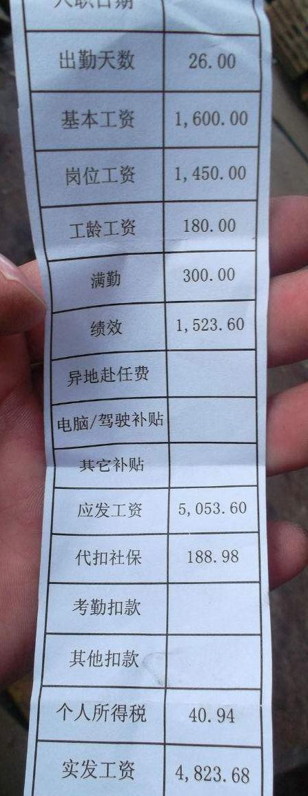 网友们晒的闹心工资条最后一张是要闹哪样