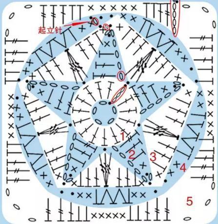 纯手工钩针编织~毛线星星抱枕双面花型, 独特的花样很吸睛哦!