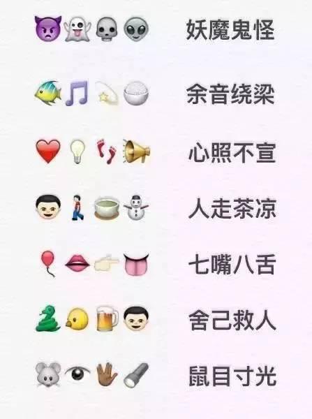 emoji表情猜成语环节串词_emoji表情猜成语对照(3)