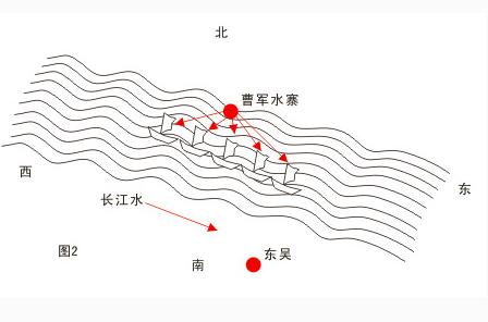 史料发现草船借箭并不是诸葛亮策划的,事实真相究竟是什么
