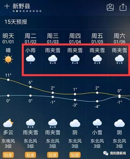 暴雪|南阳|南召县_新浪新闻