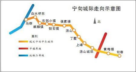 宁镇城际宁句城际今年开工茂茂家又添交通利好