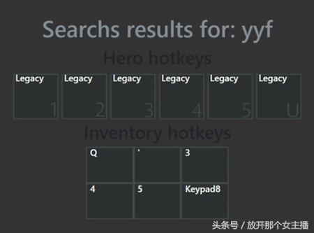 Dota2著名职业选手快捷键设置分享 你与哪位传