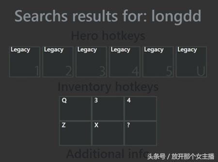 Dota2著名职业选手快捷键设置分享 你与哪位传