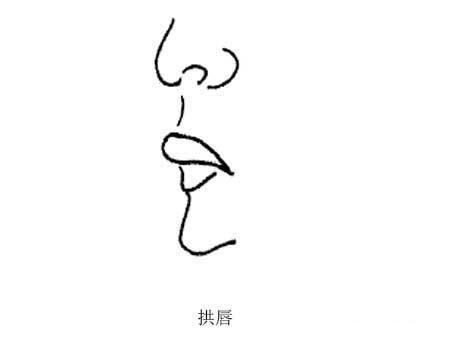 十种嘴唇面相图解, 看看你是哪种? 嘴部呈现这种特征的女性克夫相