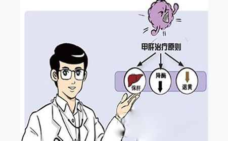肝病科普:小儿甲肝有哪些症状?
