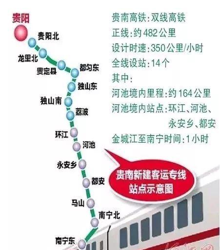 家住武鸣,马山,都安,金城江,环江的朋友恭喜!高铁到家门口啦
