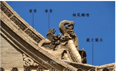 古代房顶各种脊兽的来历还和用途|脊兽|山西|垂脊_新浪新闻