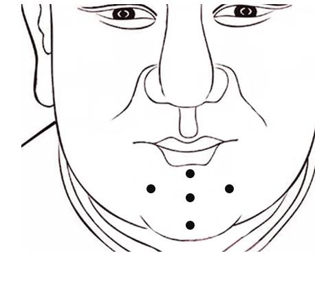 这里有痣的人,定是人中龙凤,早晚成大器,绝不能轻视