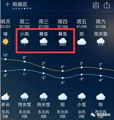 暴雪|南阳|南召县_新浪新闻