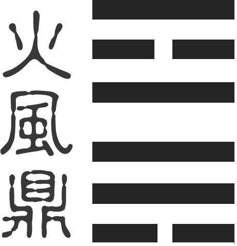 《周易探源》鼎卦解读
