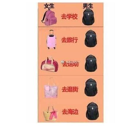 男生和女生的思维方式有什么不同?网友:男司机和女司机的区别