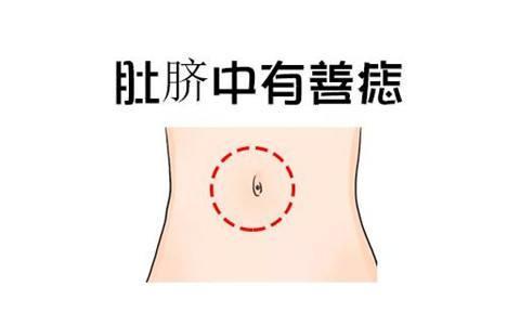 身体这几处有"痣"预示着财气如虹,一生好运相伴!
