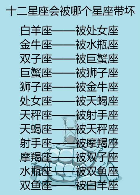 十二星座记忆力排行榜, 我居然是第一!