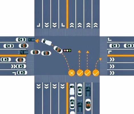 交警提醒:红灯不能闯,这3种绿灯也不能走,否则罚款300扣2分!