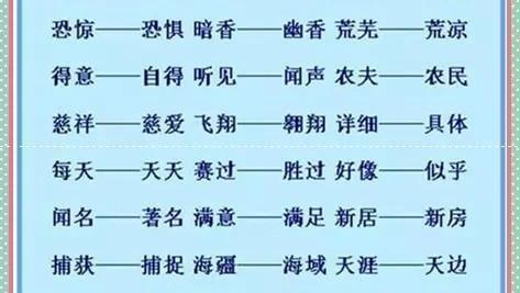 225个近义词+200个反义词, 罕见好资料! 仅发一次, 贴墙上背!_新浪新闻