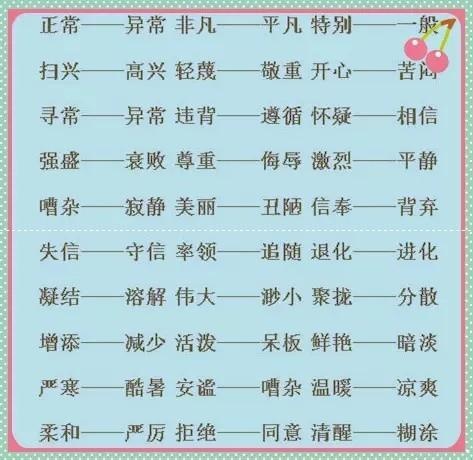 小学语文215个近义词 199个反义词,收藏吧!
