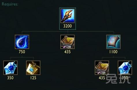 lol法师装备大改动!这个装备回归 ap刺客无解了?