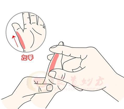 「众道妙方小儿推拿」——宝宝咳嗽推一推,适合在家为孩子推拿