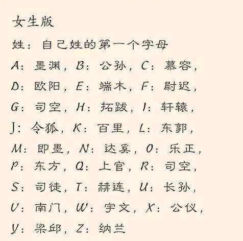 测试你穿越回古代的复姓名字她叫尉迟芳痕你叫什么女生版