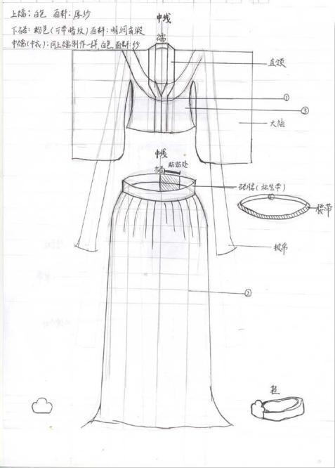 汉服制作图纸,爱好传统服饰的看过来