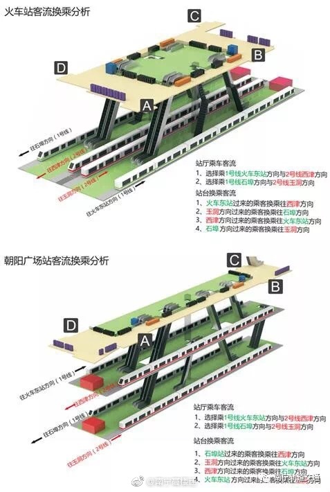 南宁地铁首现同台换乘车站赞